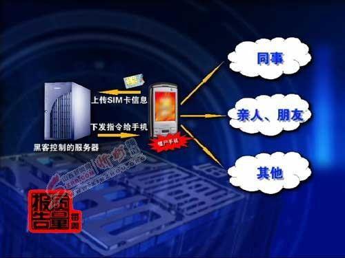 僵尸病毒新闻爆料视频下载,新闻爆料视频背后的真相与恐慌 第1张 僵尸病毒新闻爆料视频下载,新闻爆料视频背后的真相与恐慌 第1张